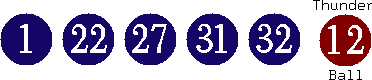 01 22 27 31 32 (12)
