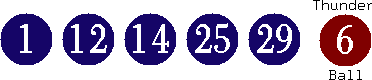 01 12 14 25 29 (06)