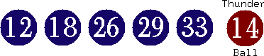 12 18 26 29 33 (14)