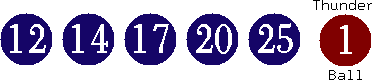 12 14 17 20 25 (01)