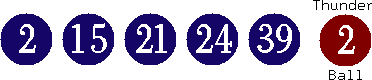 02 15 21 24 39 (02)
