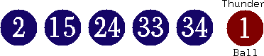 02 15 24 33 34 (01)