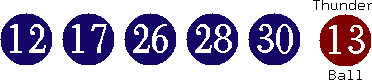 12 17 26 28 30 (13)