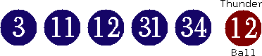 03 11 12 31 34 (12)