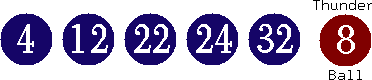 04 12 22 24 32 (08)
