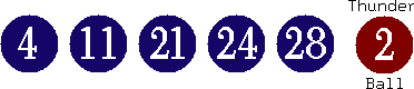 04 11 21 24 28 (02)