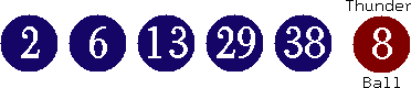 02 06 13 29 38 (08)