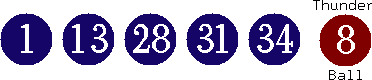 01 13 28 31 34 (08)