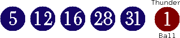 05 12 16 28 31 (01)