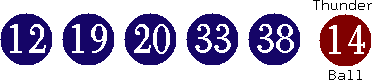 12 19 20 33 38 (14)
