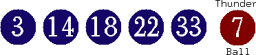 03 14 18 22 33 (07)