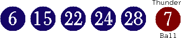 06 15 22 24 28 (07)