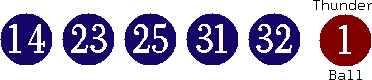 14 23 25 31 32 (01)