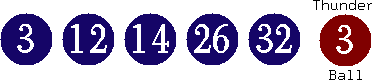 03 12 14 26 32 (03)
