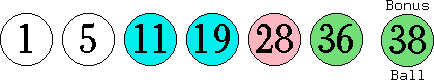 01 05 11 19 28 36 (38)