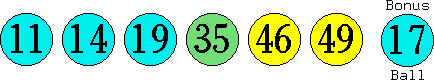 11 14 19 35 46 49 (17)