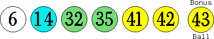 06 14 32 35 41 42 (43)