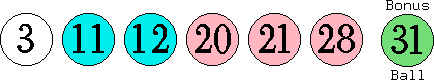 03 11 12 20 21 28 (31)