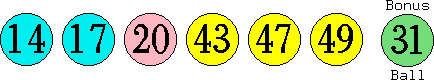 14 17 20 43 47 49 (31)