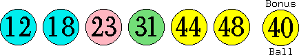 12 18 23 31 44 48 (40)