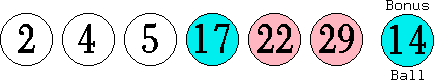 02 04 05 17 22 29 (14)
