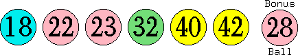 18 22 23 32 40 42 (28)