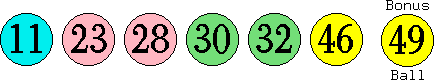 11 23 28 30 32 46 (49)