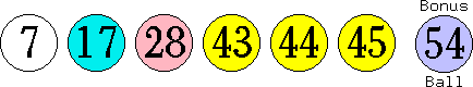 07 17 28 43 44 45 (54)