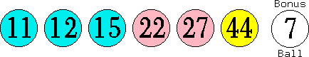 11 12 15 22 27 44 (07)
