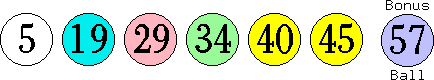 05 19 29 34 40 45 (57)