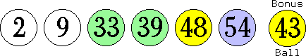 02 09 33 39 48 54 (43)