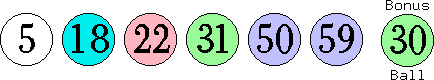 05 18 22 31 50 59 (30)