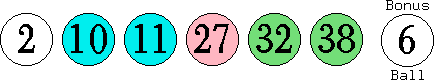 02 10 11 27 32 38 (06)