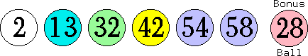 02 13 32 42 54 58 (28)