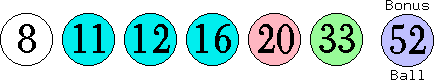 08 11 12 16 20 33 (52)