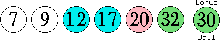 07 09 12 17 20 32 (30)