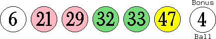 06 21 29 32 33 47 (04)