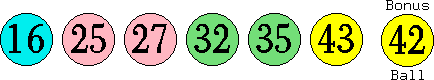 16 25 27 32 35 43 (42)