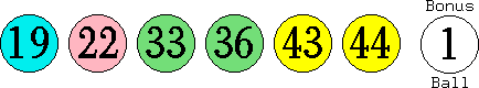 19 22 33 36 43 44 (01)